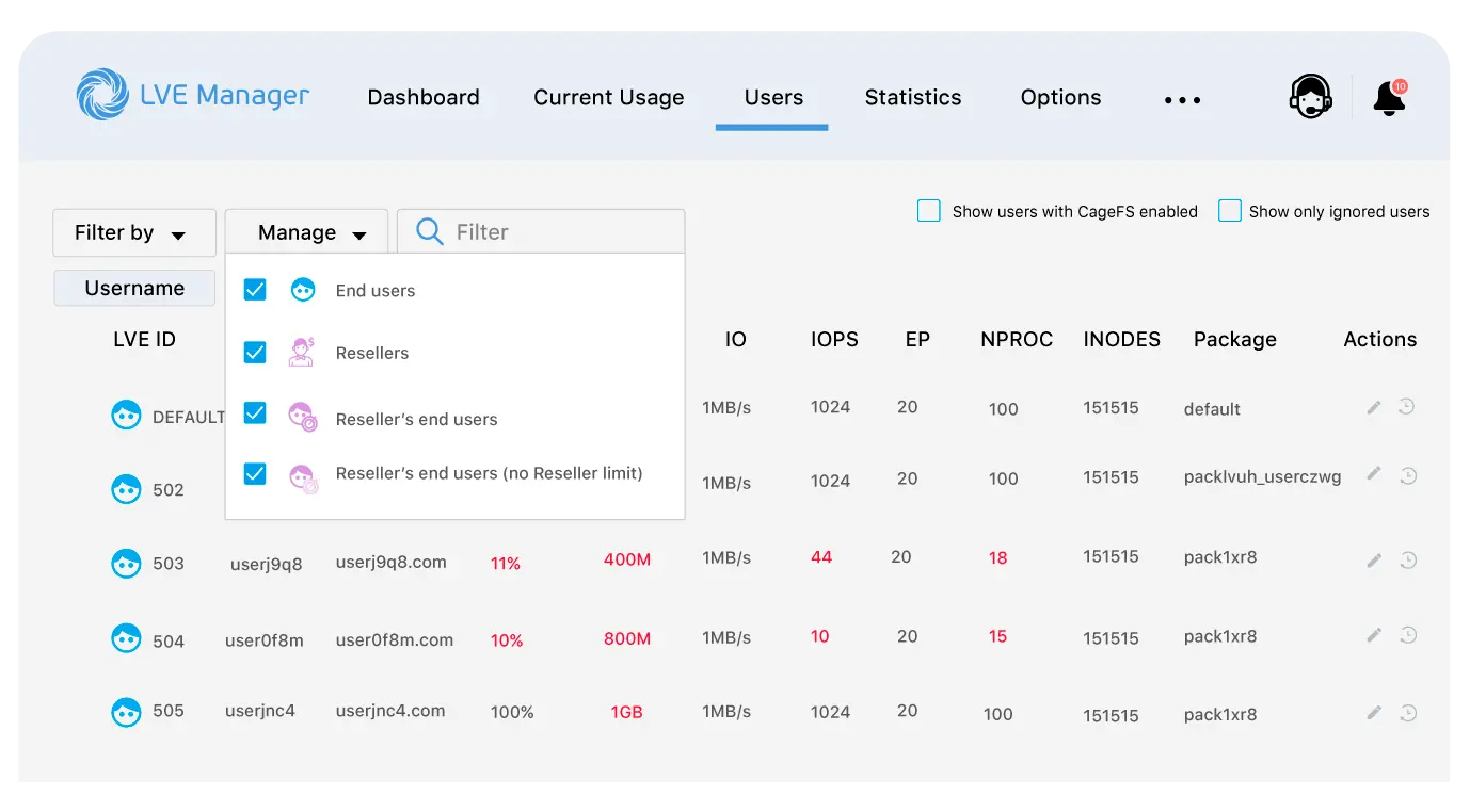 CloudLinux LVE Manager dashboard