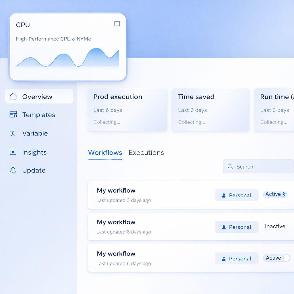 n8n VPS self-hosting dashboard preview
