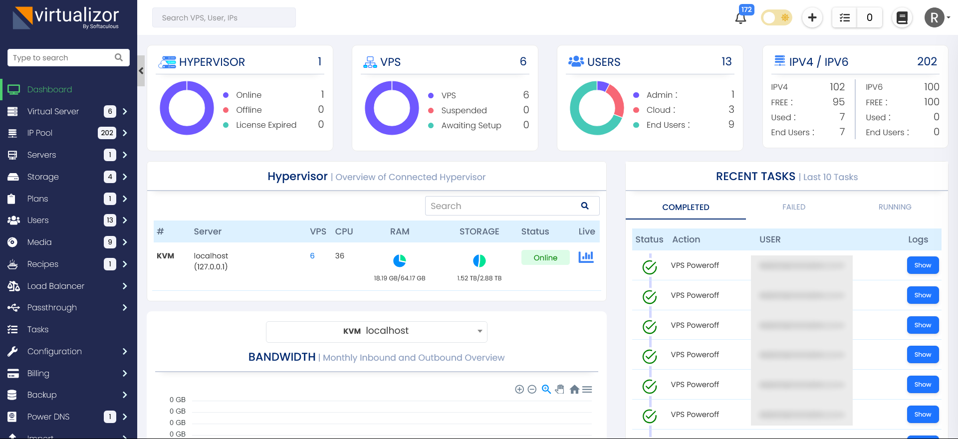 Virtualizor VPS management dashboard
